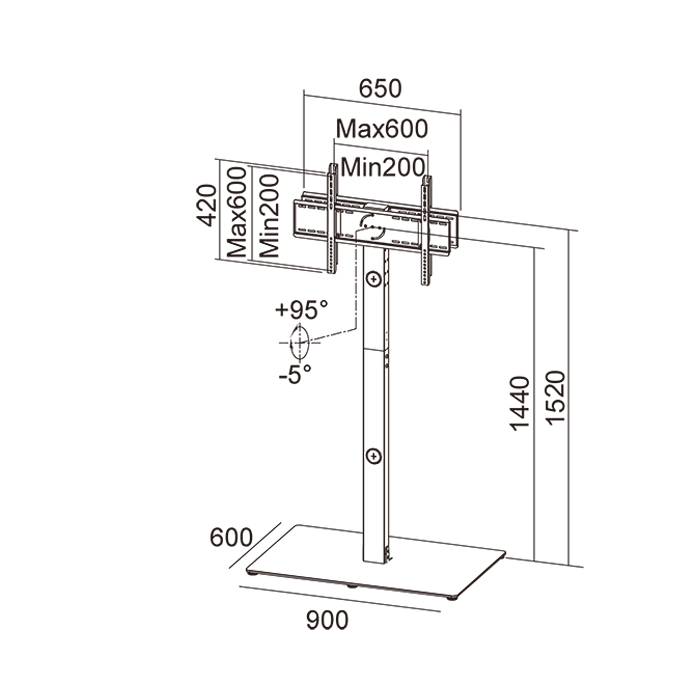 SAV 200A