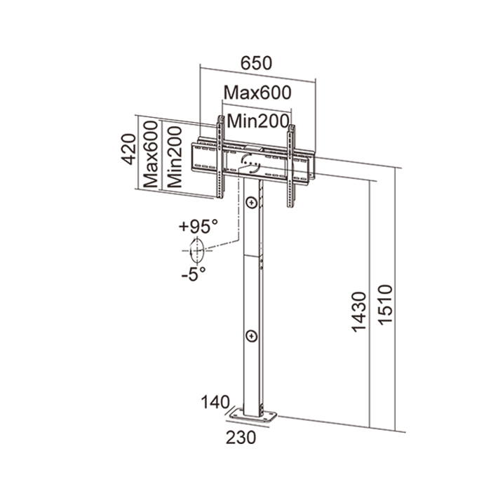 SAV 200B